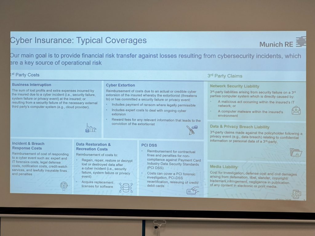 IMG_6755 2 Slide titled 'Cyber Insurance: Typical Coverages' describing various first- and third-party cyber risk coverages with Munich Re branding and a categorized chart.
